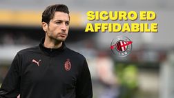 Calciomercato Milan – Sorpresa: Mirante, un altro anno in rossonero