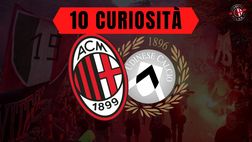 MILAN-UDINESE, 1^ giornata: le 10 curiosità / News