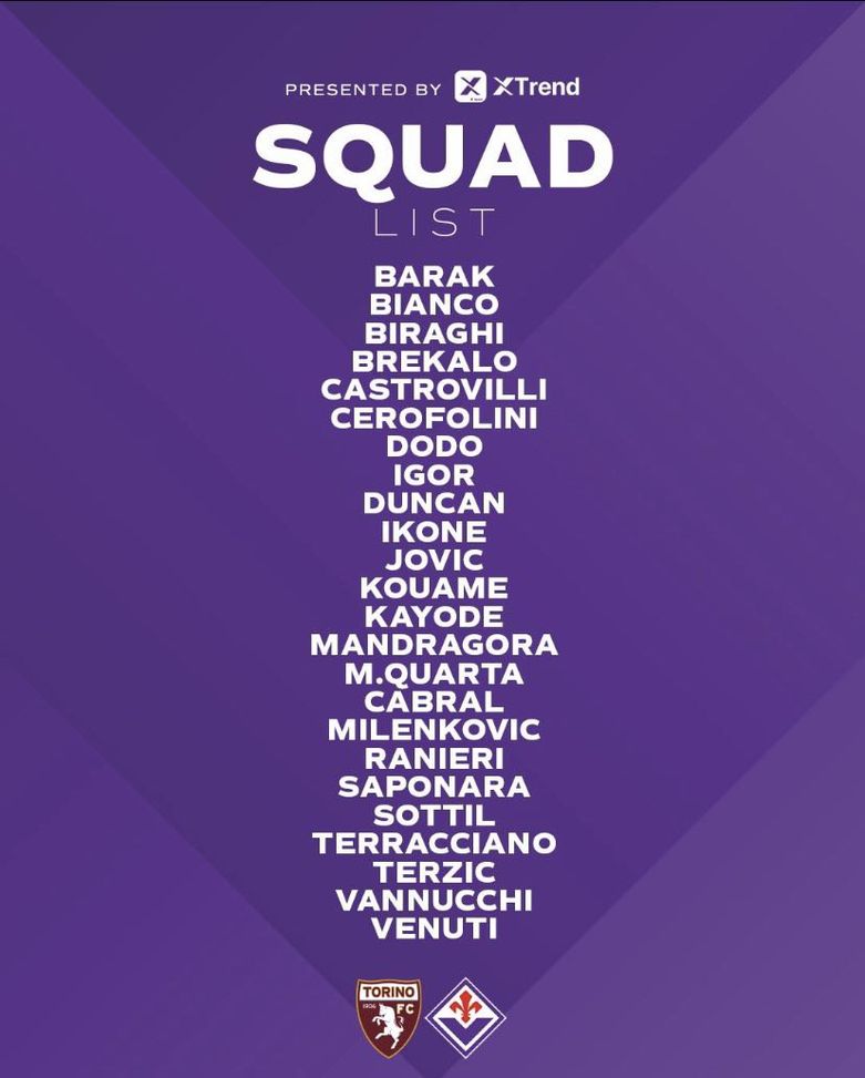Fiorentina, i convocati per il Torino: assenti due titolarissimi oltre a Jack- immagine 2
