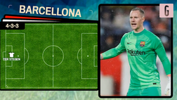 VIDEO Barcellona-Napoli, dubbio Osimhen: le probabili formazioni in Europa League