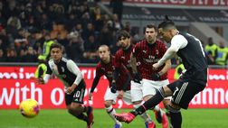 Coppa Italia 2019-2020, Milan-Juventus 1-1: a Rebic risponde Cristiano Ronaldo