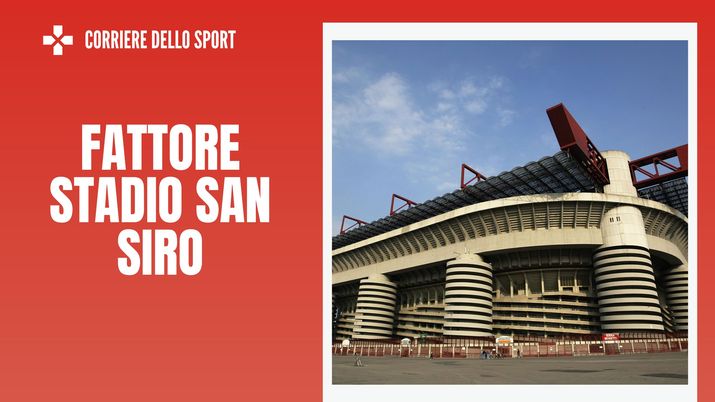 Stadio San Siro Milan
