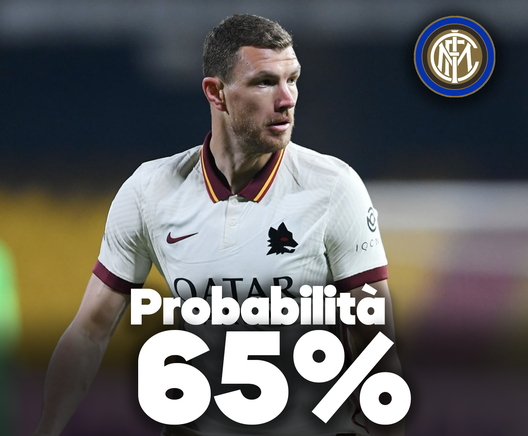  Dzeko 