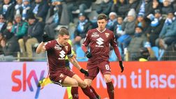 Torino, Belotti è il solito leone: ma gli assist in area non arrivano