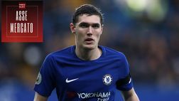 Calciomercato – Asse Milan-Chelsea per Christensen. E non solo.. |News
