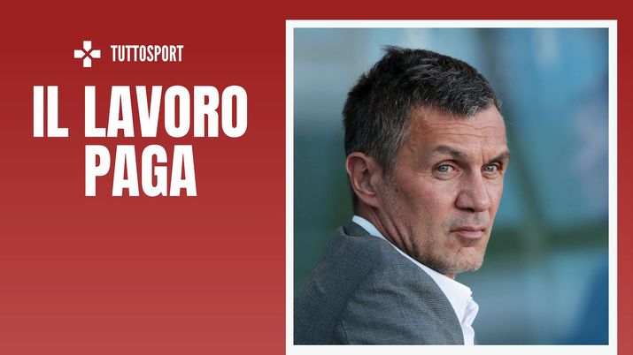 Paolo Maldini AC Milan Calciomercato AC Milan