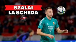 CALCIOMERCATO MILAN – Szalai è il Piano B in difesa: la scheda / News