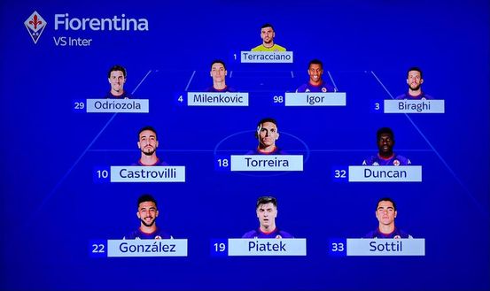 Foto: Sky Inter-Fiorentina, le probabili formazioni: Vidal mezzala e Calhanoglu regista, c’è D’Ambrosio- immagine 3
