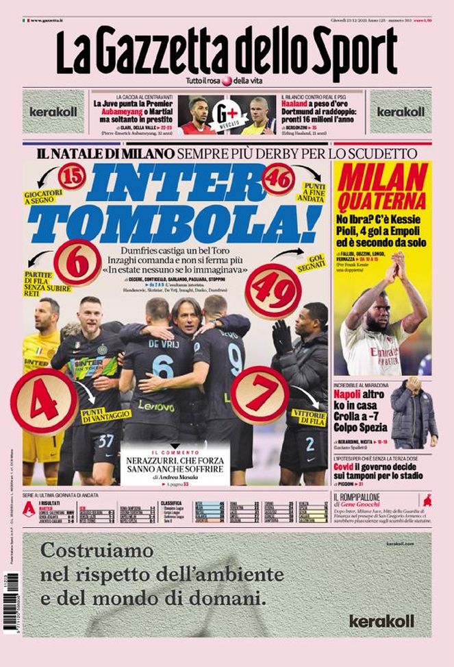 Prima Pagina, La Gazzetta dello Sport: “Inter tombola! Milan quaterna” Prima Pagina, La Gazzetta dello Sport: “Inter tombola! Milan quaterna” - immagine 1