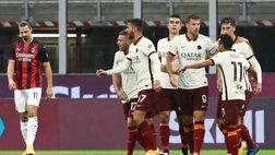 Roma-Milan: Fonseca cerca la prima vittoria in campionato contro una big