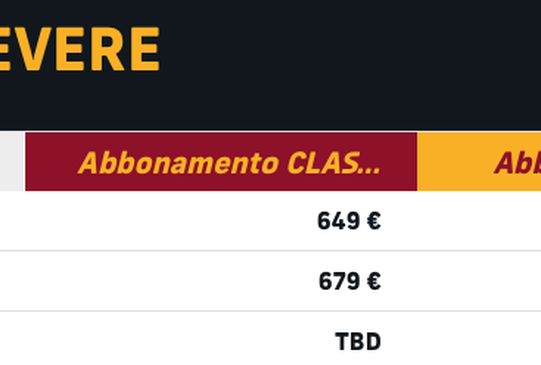Abbonamenti Roma 2022/23 prezzi – GALLERY - immagine 8