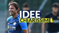 Calciomercato Inter – Nomi ridicoli, nomi folli: ma Conte non cambia idea!