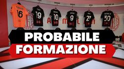 Inter-Milan, la probabile formazione dei rossoneri: novità in difesa e avanti