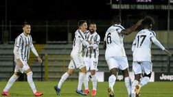 Il 2020 della Juventus Under 23