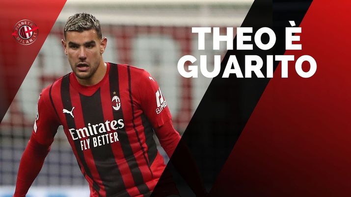 Theo Hernández AC Milan