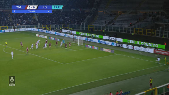 Immagine 1 Torino-Juventus 0-1, l’analisi del gol: la difesa si perde Vlahovic sul 2° palo- immagine 2