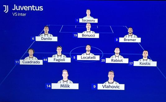 Sky – Juve-Inter, le probabili formazioni: torna Bremer, Inzaghi ha un dubbio- immagine 3