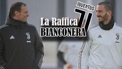 News Juve – Operazioni capolavoro e retroscena delle ultime 24 ore