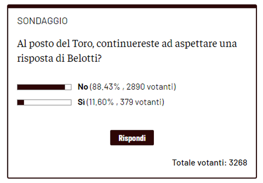 Torino, futuro Belotti: i lettori sono stufi, non vogliono più aspettare- immagine 2
