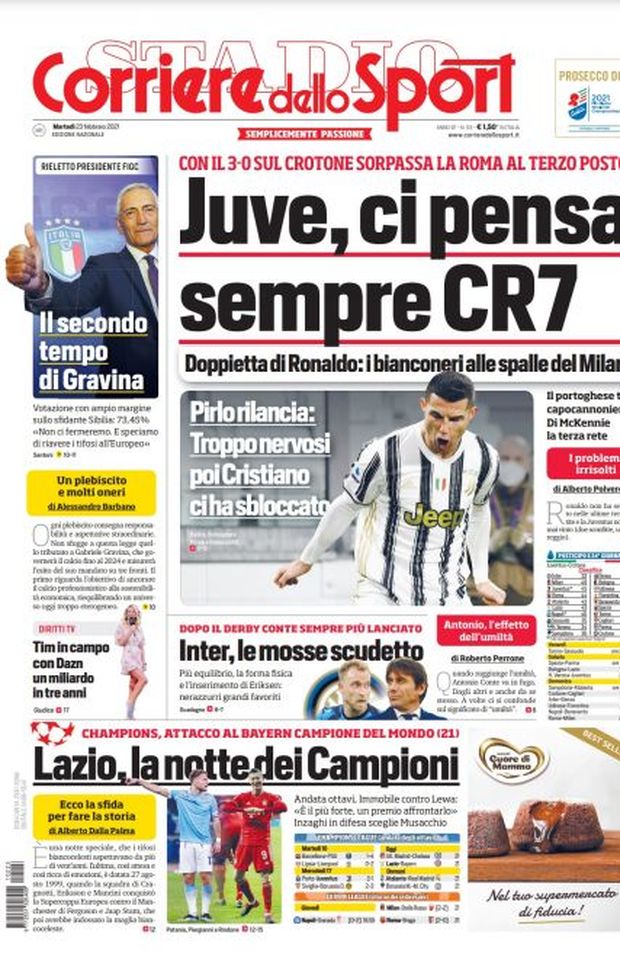 Prima Pagina, Corriere dello Sport: “Juve, ci pensa sempre CR7. Inter, le mosse scudetto” Prima Pagina, Corriere dello Sport: “Juve, ci pensa sempre CR7. Inter, le mosse scudetto”