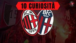 MILAN-BOLOGNA, 3^ giornata: le 10 curiosità / News