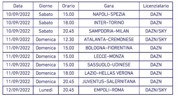 Serie A, anticipi e posticipi dalla 6ª alla 16ª giornata: ecco date e orari- immagine 2