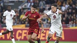 Verso Torino-Roma: probabili formazioni e ultime news