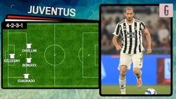 VIDEO Juventus-Lazio, le probabili formazioni: Chiellini e Dybala salutano lo Stadium