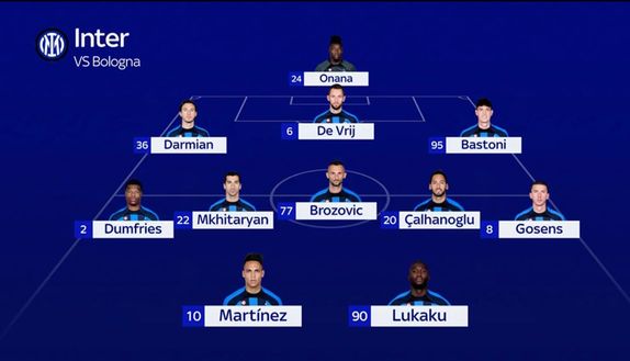 Inter-Bologna, la probabile: Barella fa posto a Brozovic. LuLa davanti, novità in difesa - immagine 1