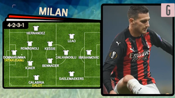 VIDEO Milan, le due squadre di Pioli: i rossoneri con Tomori e Firpo giocherebbero così
