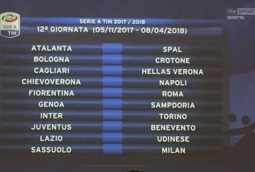 GALLERY PM – Tutte le giornate della Serie A 2017/2018 - immagine 13