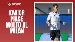 Calciomercato Milan – Kiwior osservato speciale dello Spezia: è un obiettivo