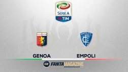 La partita: Genoa-Empoli 0-0