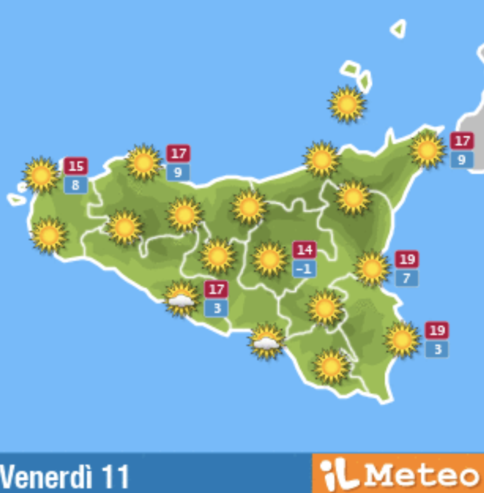 meteo