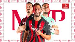 Shamrock Rovers-Milan 0-2, Calhanoglu eletto migliore in campo