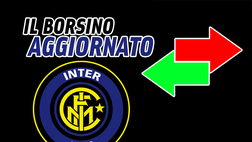 Acquisti e cessioni: settimana di fuoco sul mercato – Inter News