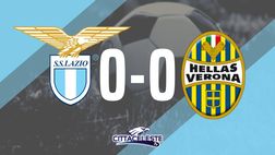 Tatticismi ed intensità, ma le reti restano bianche: solo pari per la Lazio