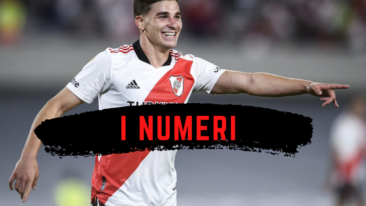 Julian Alvarez