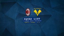 Milan-Hellas Verona, ecco la lista dei convocati di Juric