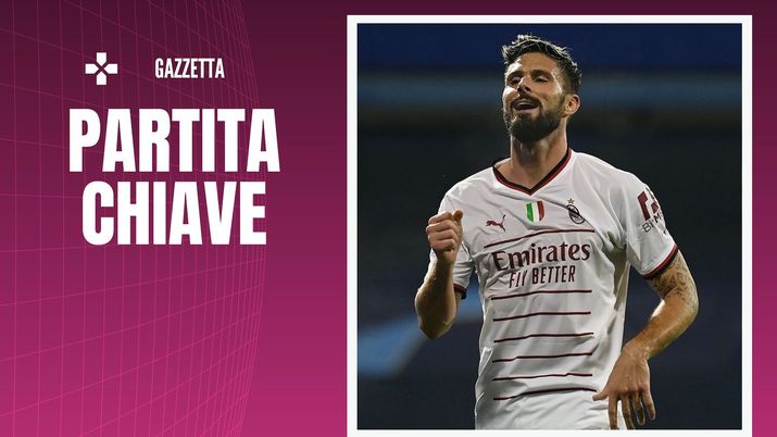 Olivier Giroud AC Milan