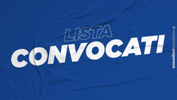 Palermo-Paganese, i convocati di Grassadonia: out in otto, l’elenco completo
