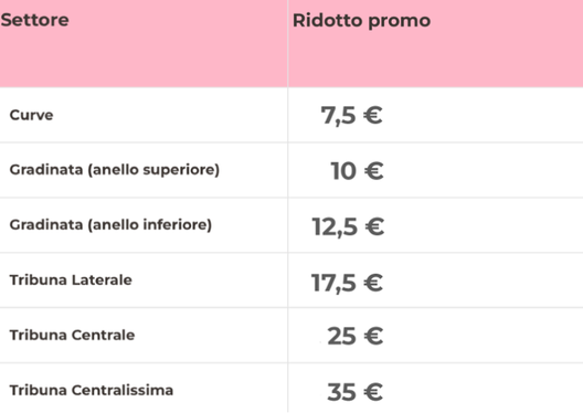 Palermo-Cosenza, biglietti in vendita: info, prezzi, promozioni e dettagli- immagine 3