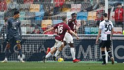 Serie A, Udinese-Torino 0-2: super Zapata. Monza-Cagliari 1-0, ancora Maldini