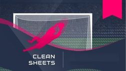 Serie A – Classifica “clean sheet”: Lazio e Juventus al vertice