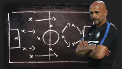 Sorteggi CL, la stampa spagnola teme l’Inter per il Barca: “Alla squadra di Spalletti…”