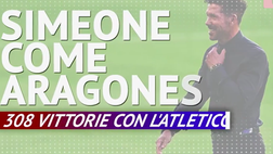 VIDEO Liga, Simeone eguaglia il record di Aragonés: 308 vittorie con l’Atletico Madrid
