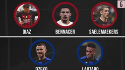 Probabili formazioni, Milan-Inter: le scelte di Pioli e Inzaghi | VIDEO