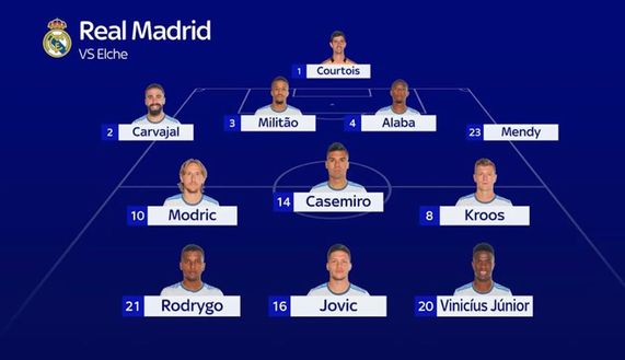 Real Madrid-Inter, le PROBABILI formazioni: torna Lautaro, tante conferme per Inzaghi- immagine 3