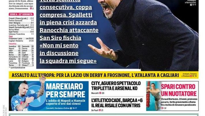 Prima Pagina, Corriere dello Sport: “Affondato. Gigio para la Roma. Assalto all’Europa. Marekiaro…” Prima Pagina, Corriere dello Sport: “Affondato. Gigio para la Roma. Assalto all’Europa. Marekiaro…”
