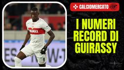Calciomercato Milan – Guirassy e il suo 2023 con numeri record